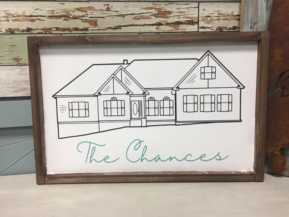 Realtor Closing Gifts | Inspiration Gallery